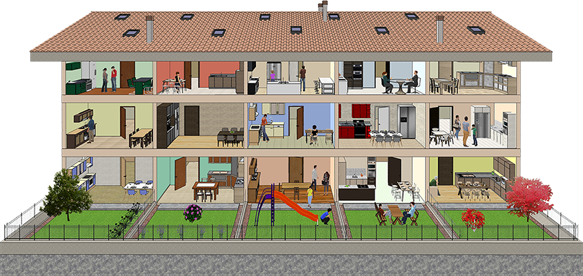 Condominio